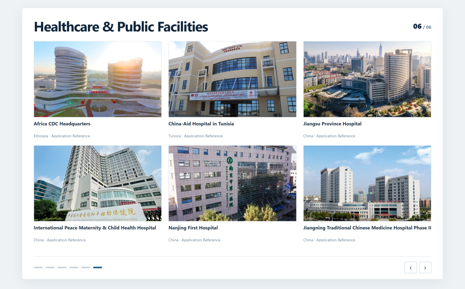 06_Healthcare_and_Public_Facilities
